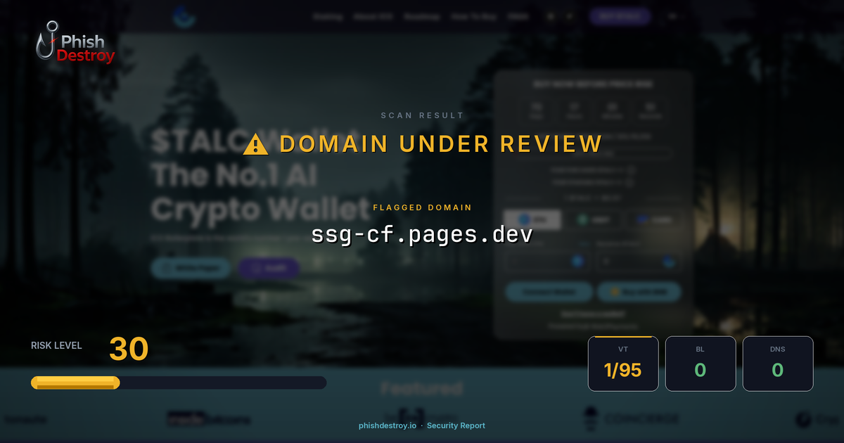 ssg-cf.pages.dev phishing report — threat analysis by PhishDestroy