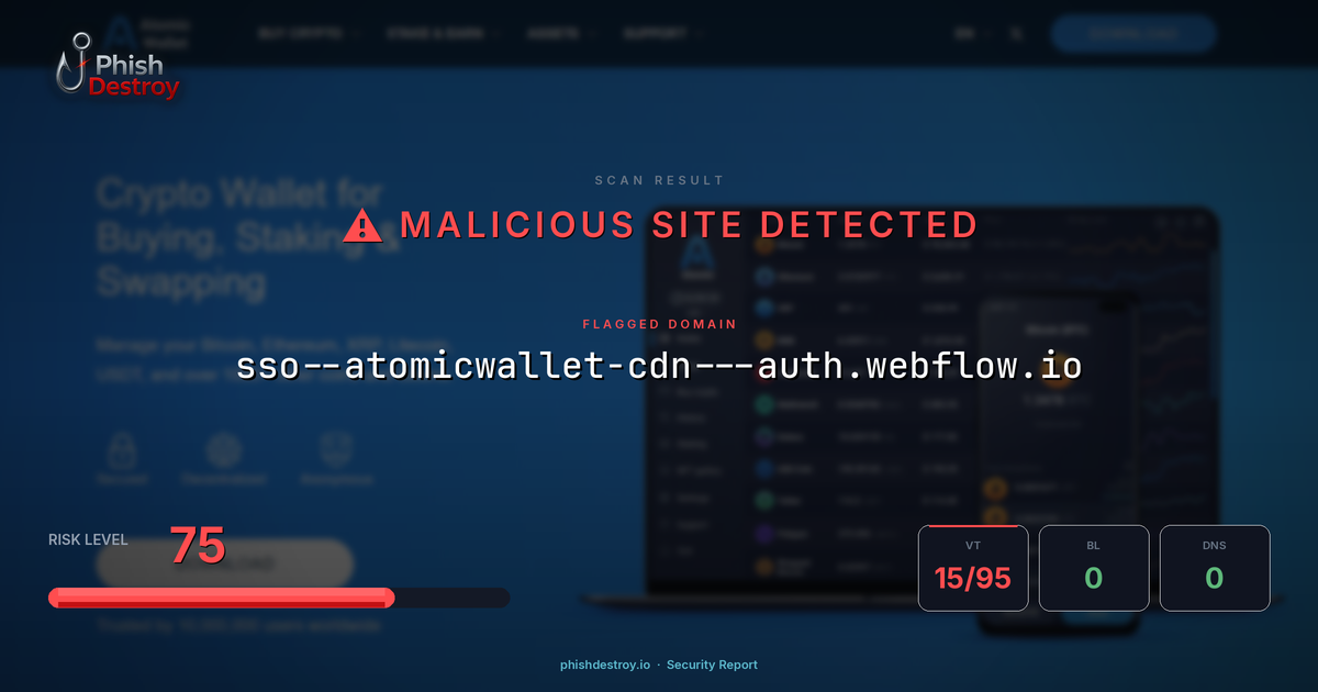 sso--atomicwallet-cdn---auth.webflow.io phishing report — threat analysis by PhishDestroy