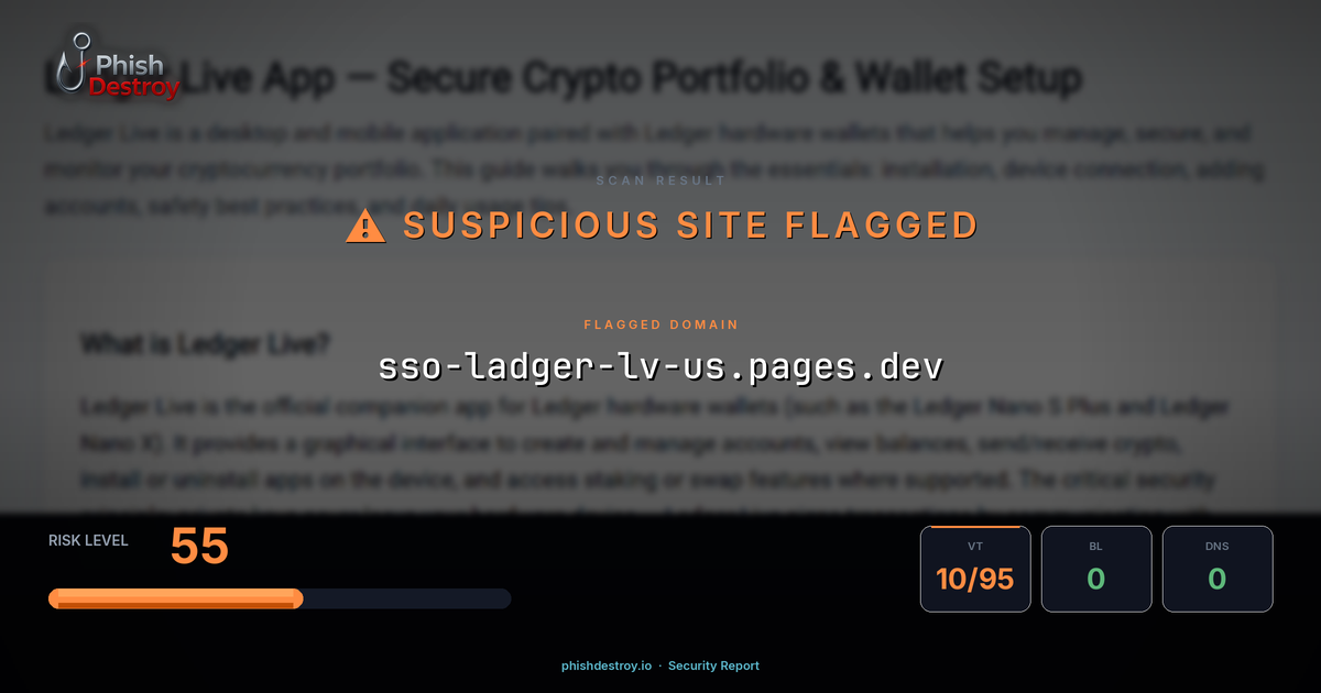 sso-ladger-lv-us.pages.dev phishing report — threat analysis by PhishDestroy