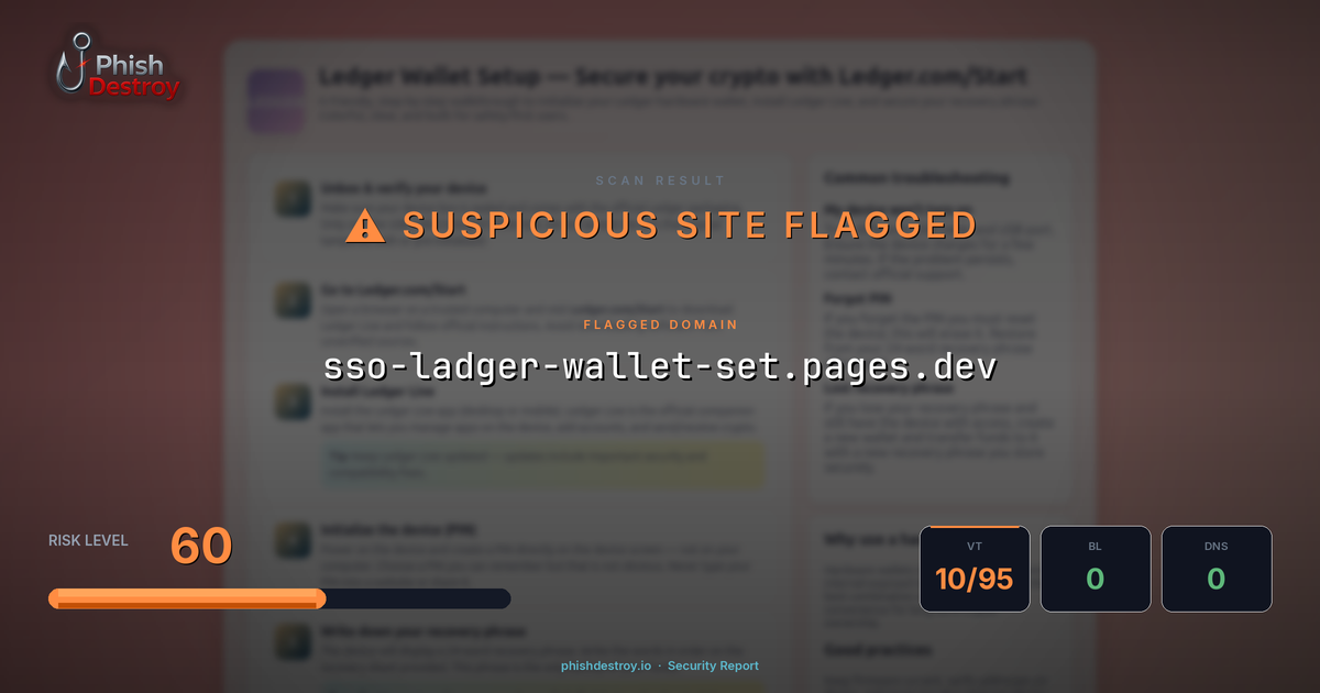 sso-ladger-wallet-set.pages.dev phishing report — threat analysis by PhishDestroy