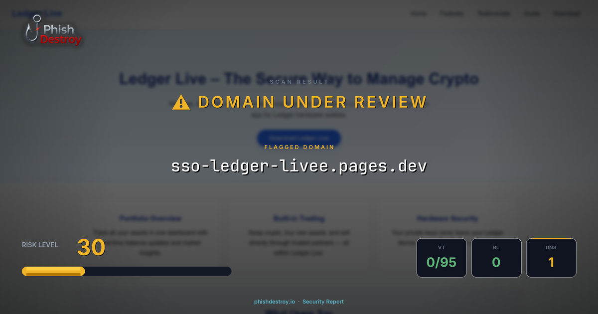 sso-ledger-livee.pages.dev phishing report — threat analysis by PhishDestroy