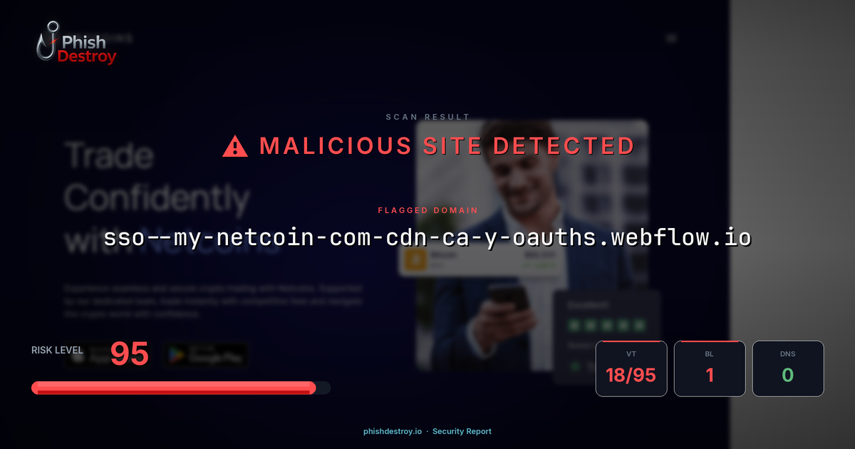 sso--my-netcoin-com-cdn-ca-y-oauths.webflow.io phishing report — threat analysis by PhishDestroy