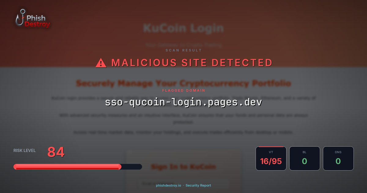 sso-qucoin-login.pages.dev phishing report — threat analysis by PhishDestroy