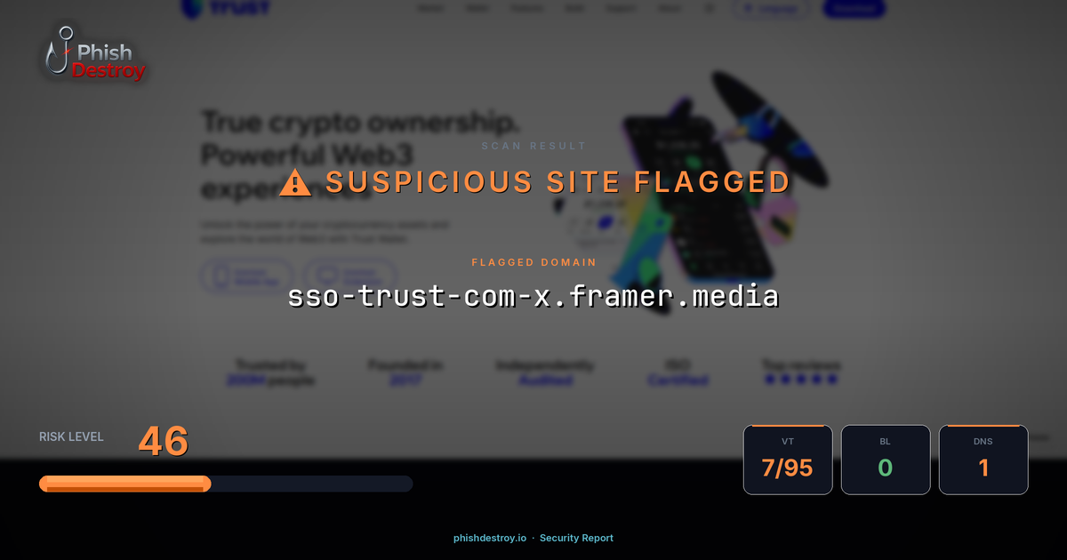sso-trust-com-x.framer.media phishing report — threat analysis by PhishDestroy