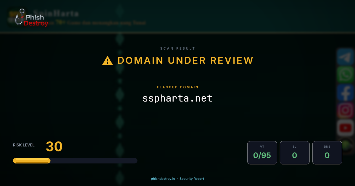sspharta.net phishing report — threat analysis by PhishDestroy