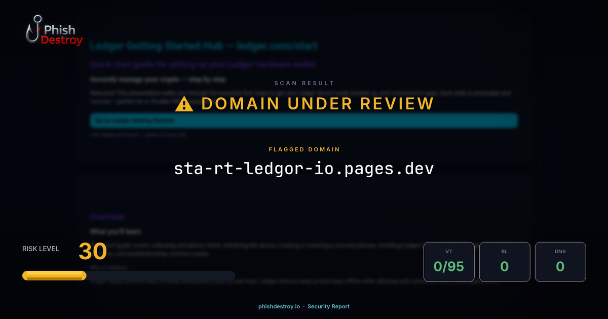 sta-rt-ledgor-io.pages.dev phishing report — threat analysis by PhishDestroy