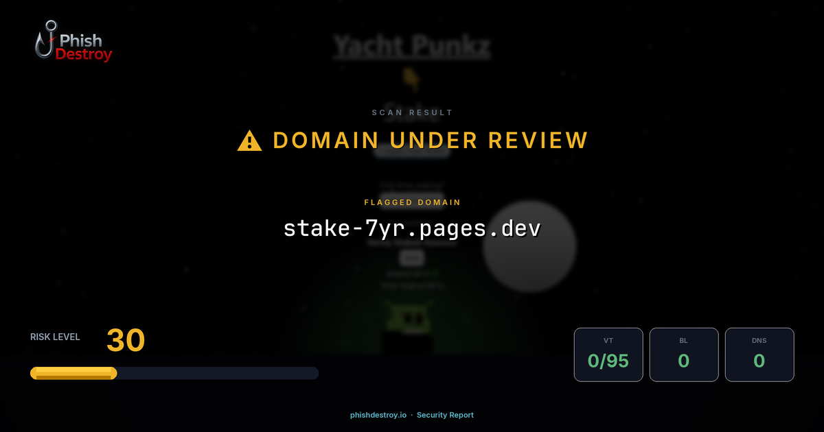 stake-7yr.pages.dev phishing report — threat analysis by PhishDestroy