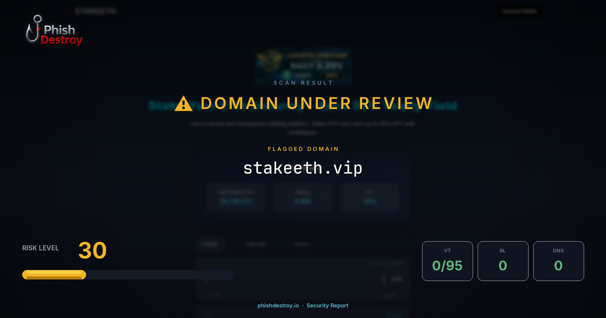 stakeeth.vip phishing report — threat analysis by PhishDestroy