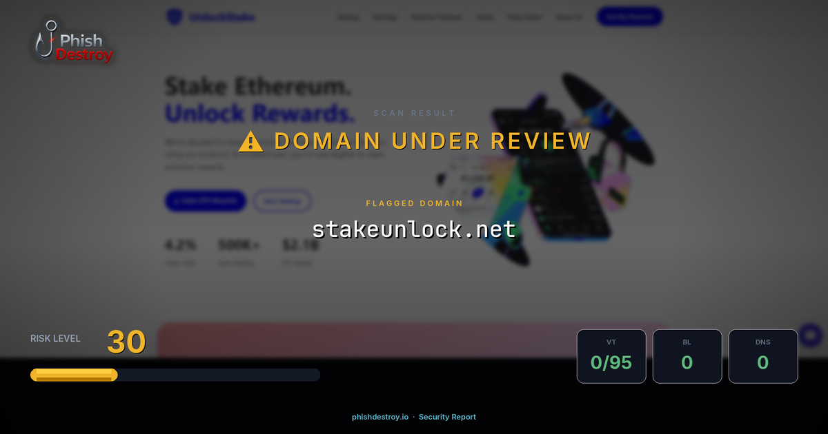 stakeunlock.net phishing report — threat analysis by PhishDestroy