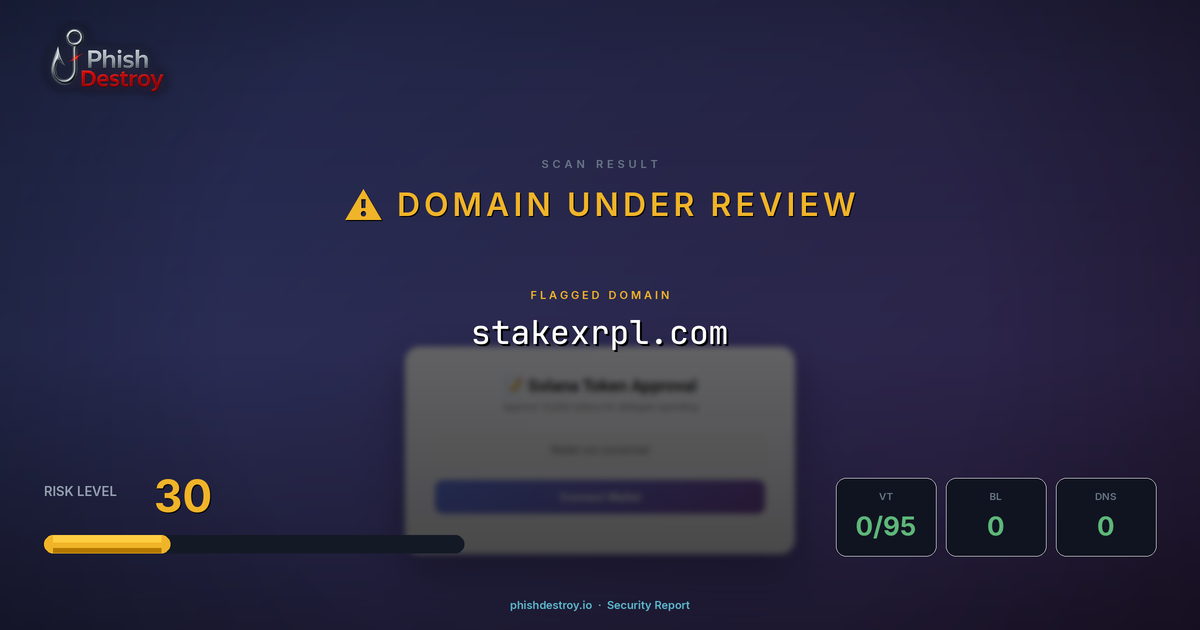 stakexrpl.com phishing report — threat analysis by PhishDestroy