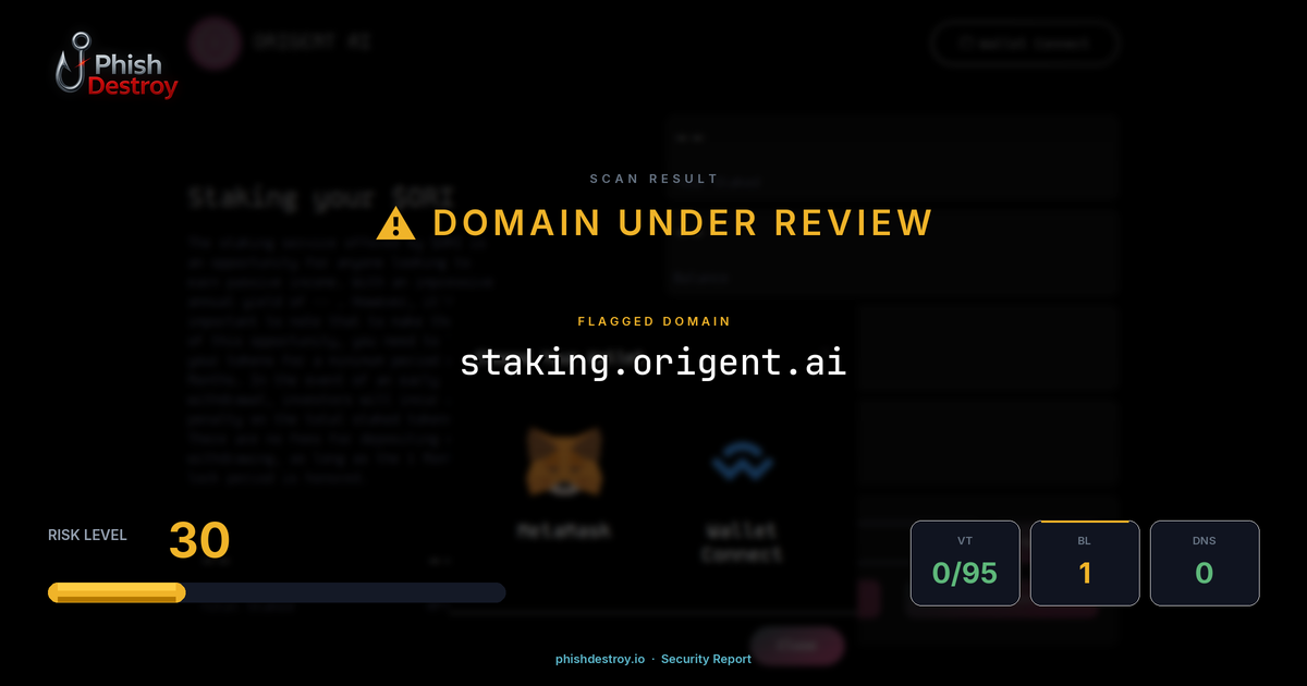 staking.origent.ai phishing report — threat analysis by PhishDestroy