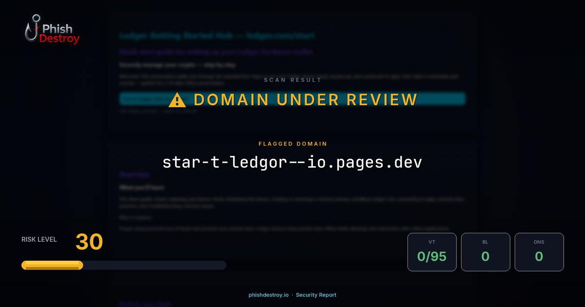 star-t--ledgor-io.pages.dev phishing report — threat analysis by PhishDestroy