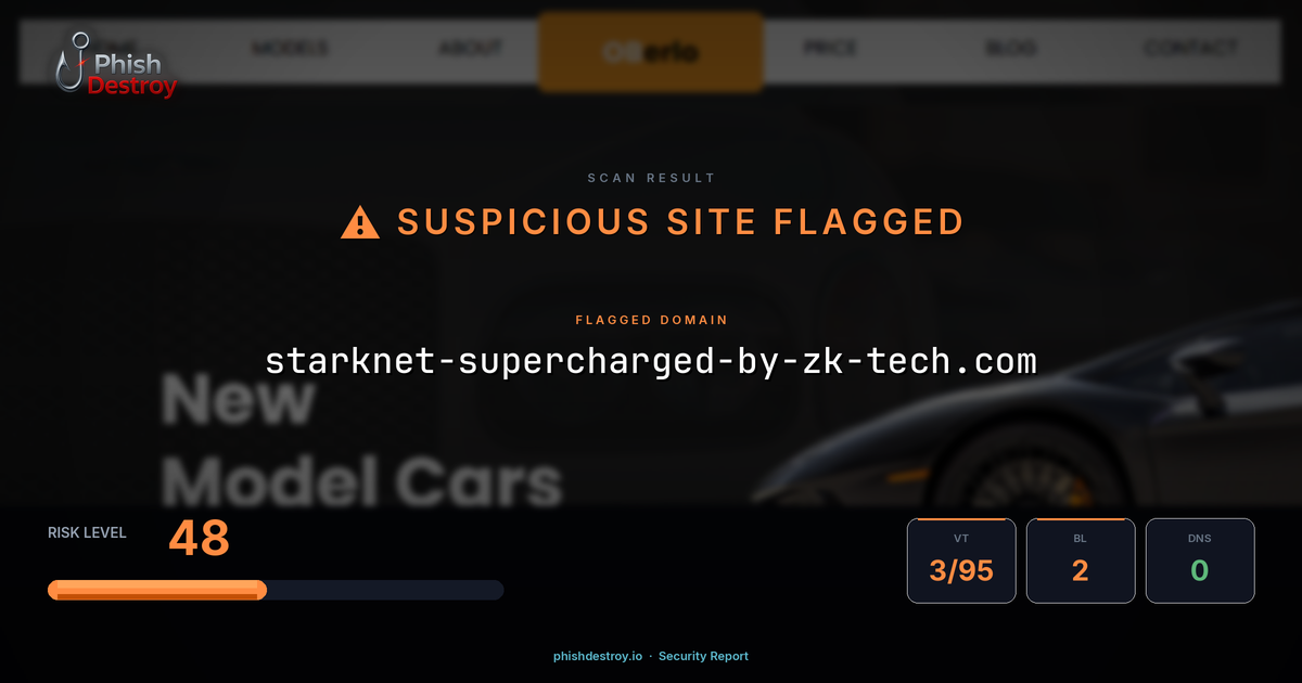 starknet-supercharged-by-zk-tech.com phishing report — threat analysis by PhishDestroy