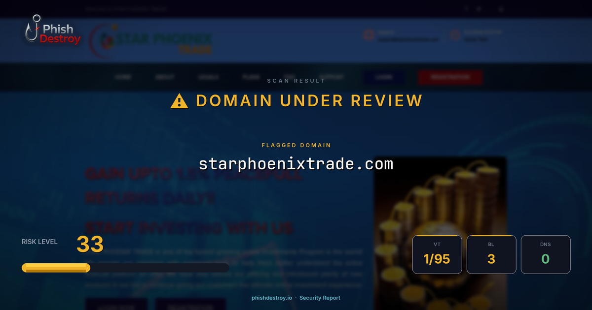 starphoenixtrade.com phishing report — threat analysis by PhishDestroy