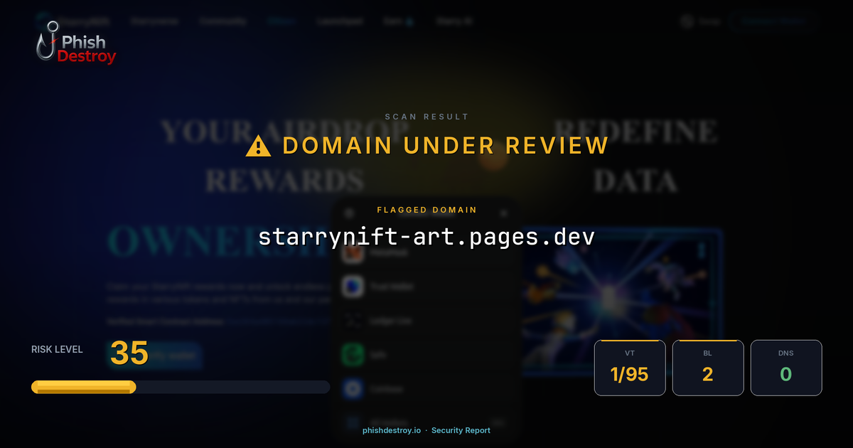starrynift-art.pages.dev phishing report — threat analysis by PhishDestroy
