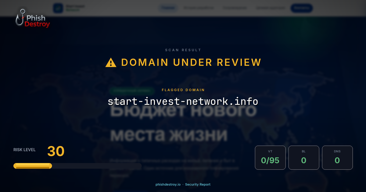 start-invest-network.info phishing report — threat analysis by PhishDestroy