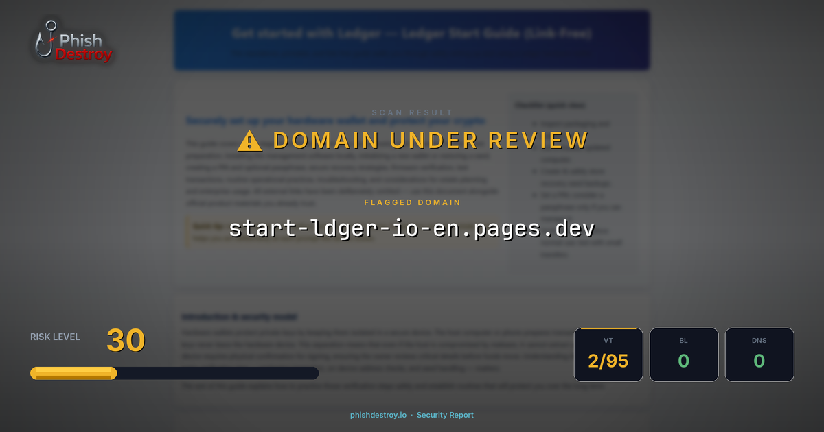 start-ldger-io-en.pages.dev phishing report — threat analysis by PhishDestroy