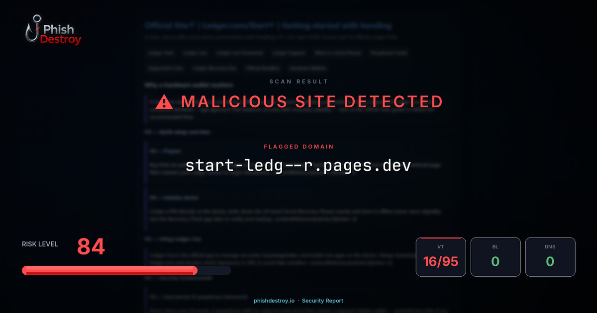 start-ledg--r.pages.dev phishing report — threat analysis by PhishDestroy