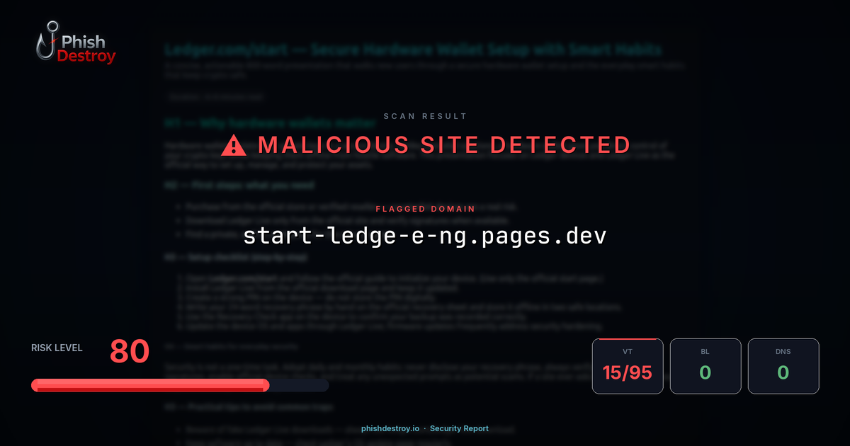 start-ledge-e-ng.pages.dev phishing report — threat analysis by PhishDestroy