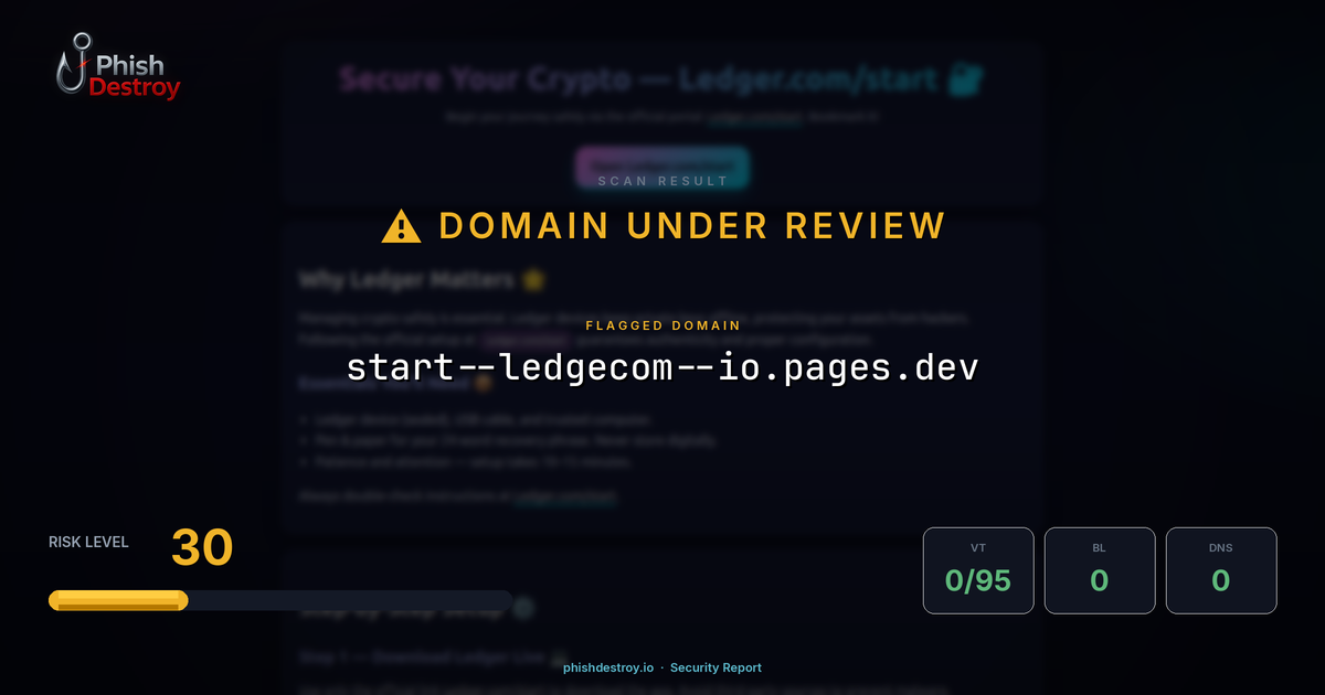 start--ledgecom--io.pages.dev phishing report — threat analysis by PhishDestroy
