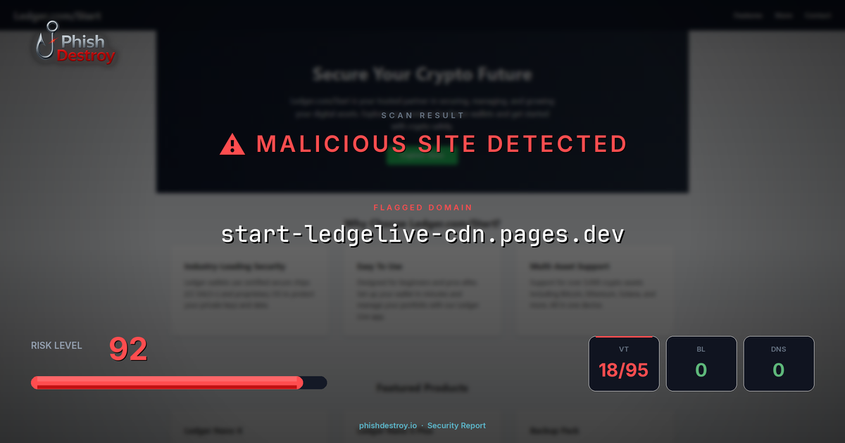 start-ledgelive-cdn.pages.dev phishing report — threat analysis by PhishDestroy