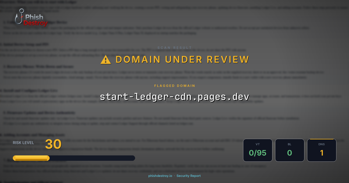start-ledger-cdn.pages.dev phishing report — threat analysis by PhishDestroy