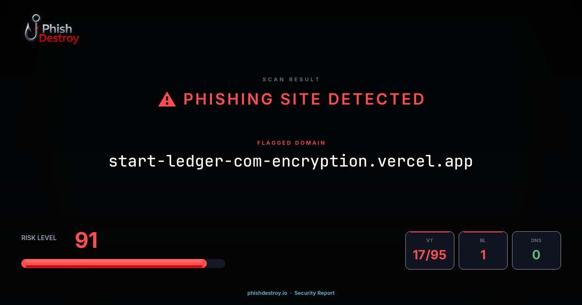 start-ledger-com-encryption.vercel.app phishing report — threat analysis by PhishDestroy