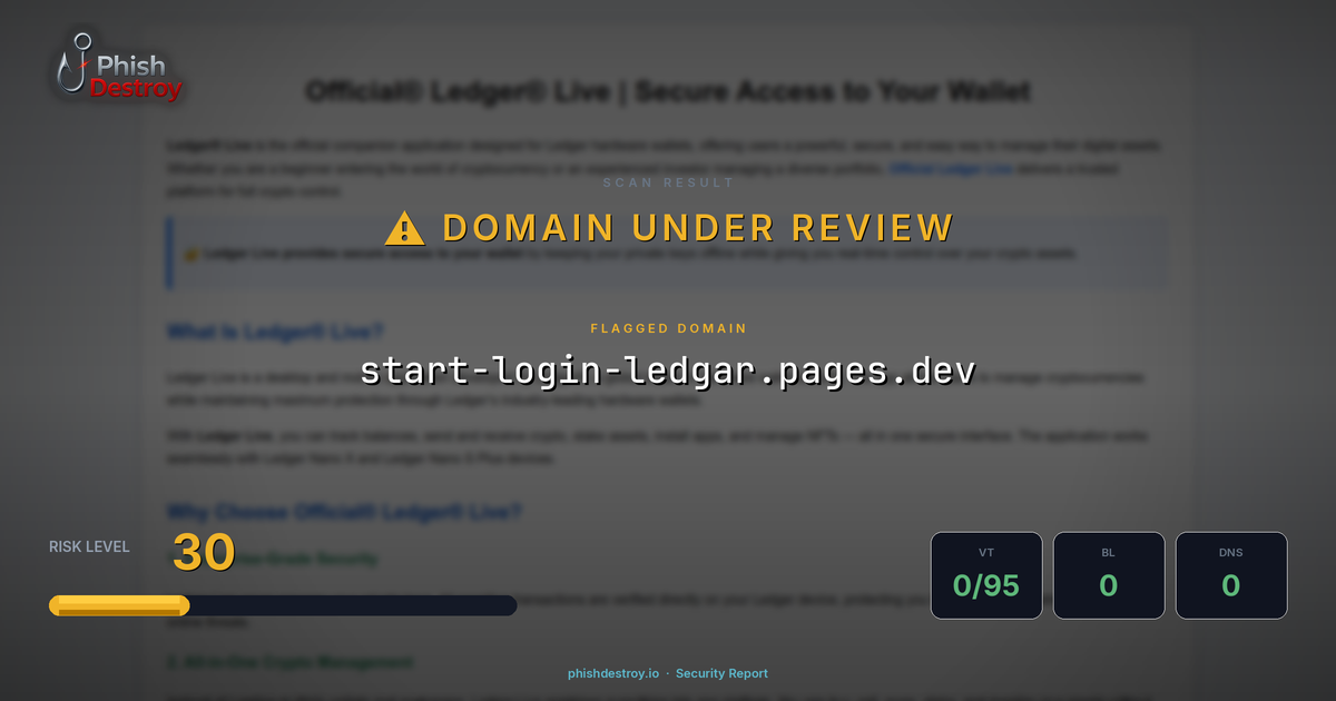start-login-ledgar.pages.dev phishing report — threat analysis by PhishDestroy