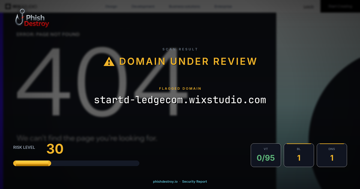 startd-ledgecom.wixstudio.com phishing report — threat analysis by PhishDestroy