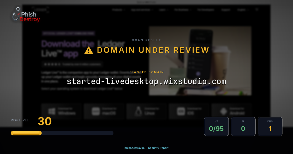 started-livedesktop.wixstudio.com phishing report — threat analysis by PhishDestroy