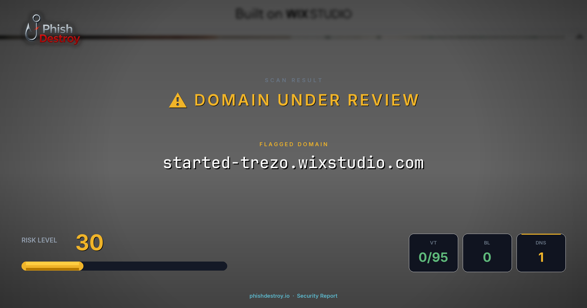 started-trezo.wixstudio.com phishing report — threat analysis by PhishDestroy