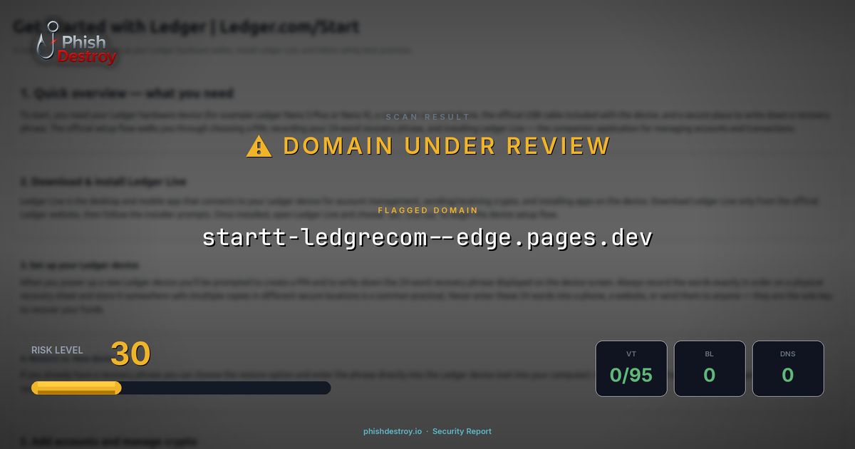 startt-ledgrecom--edge.pages.dev phishing report — threat analysis by PhishDestroy