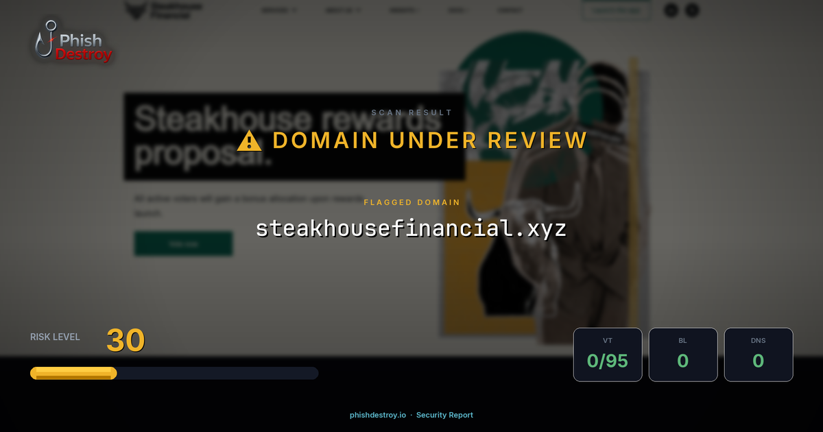 steakhousefinancial.xyz phishing report — threat analysis by PhishDestroy