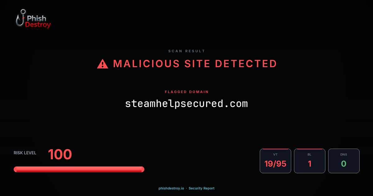 steamhelpsecured.com phishing report — threat analysis by PhishDestroy