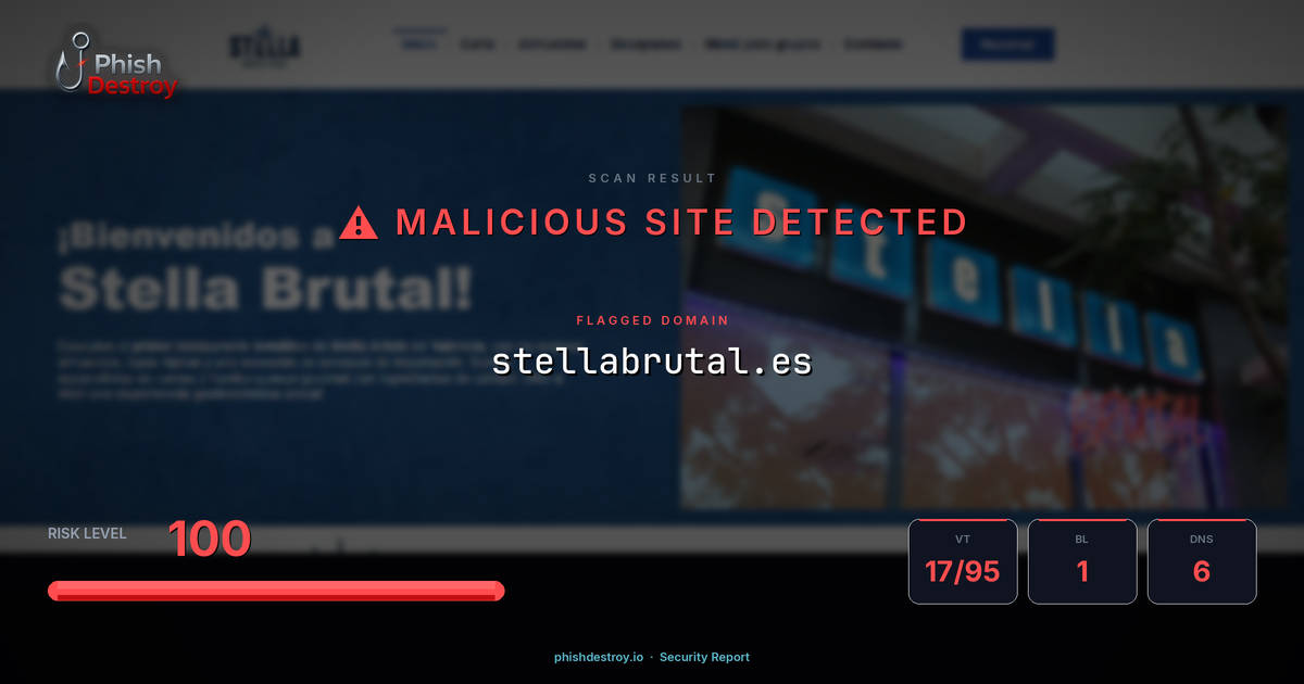 stellabrutal.es phishing report — threat analysis by PhishDestroy