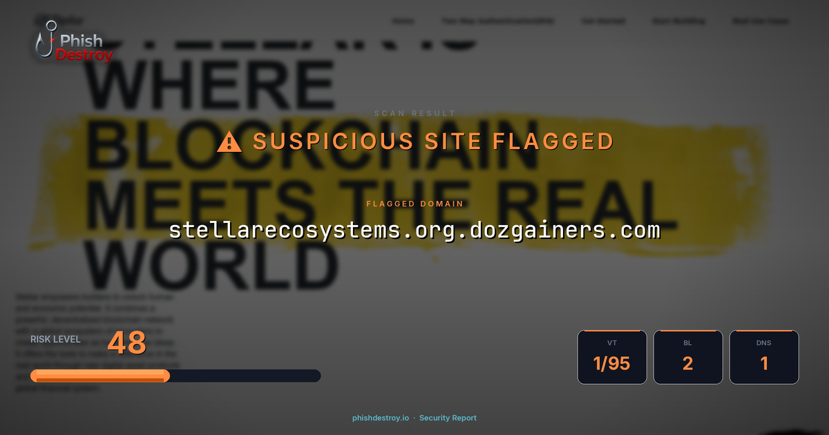stellarecosystems.org.dozgainers.com phishing report — threat analysis by PhishDestroy