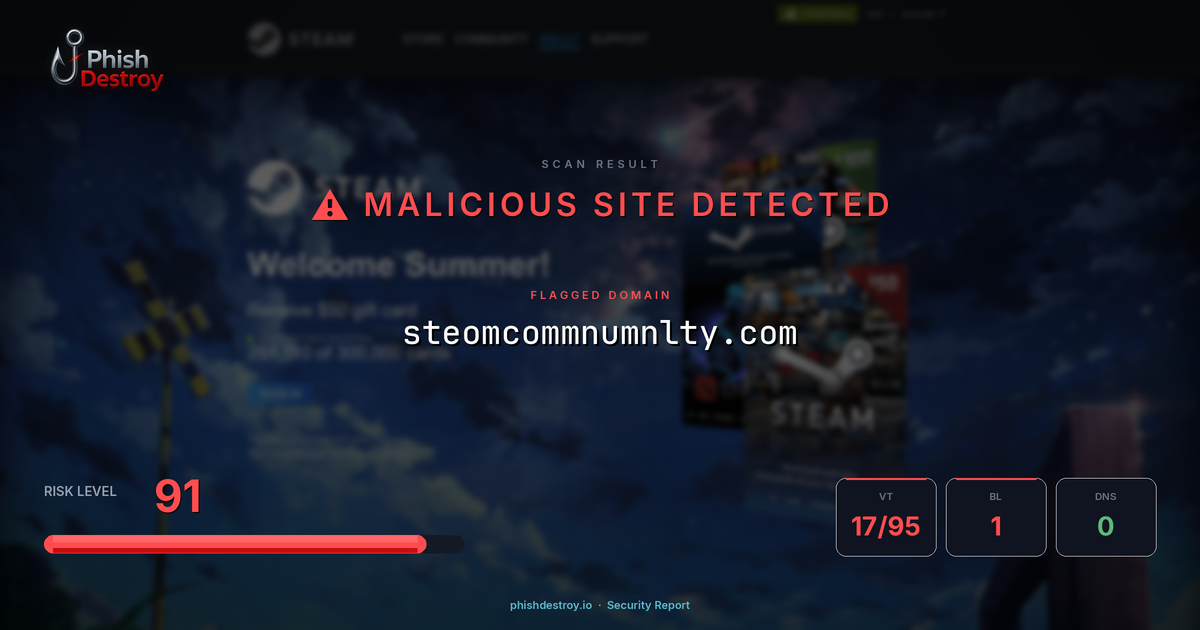 steomcommnumnlty.com phishing report — threat analysis by PhishDestroy