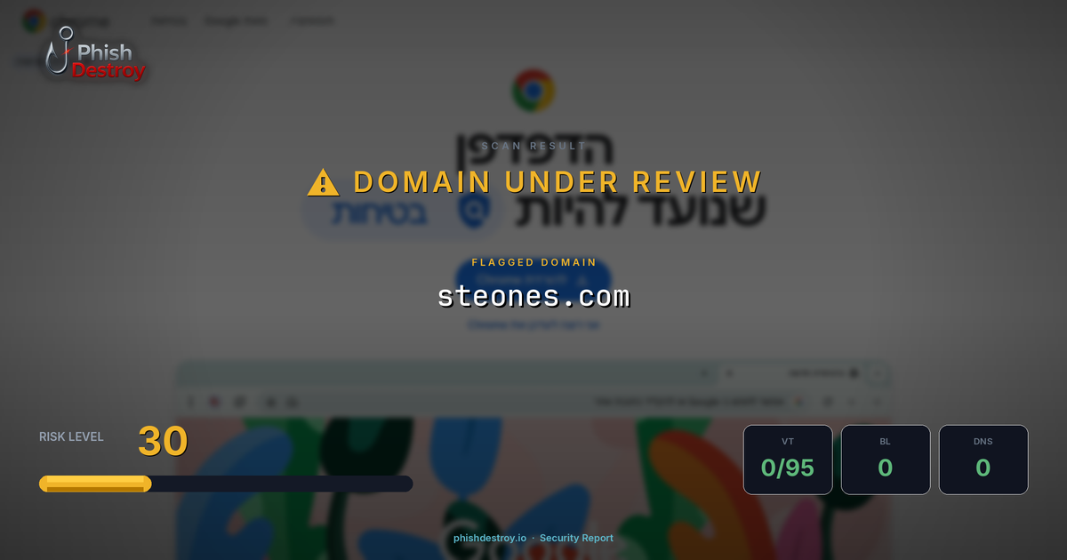 steones.com phishing report — threat analysis by PhishDestroy