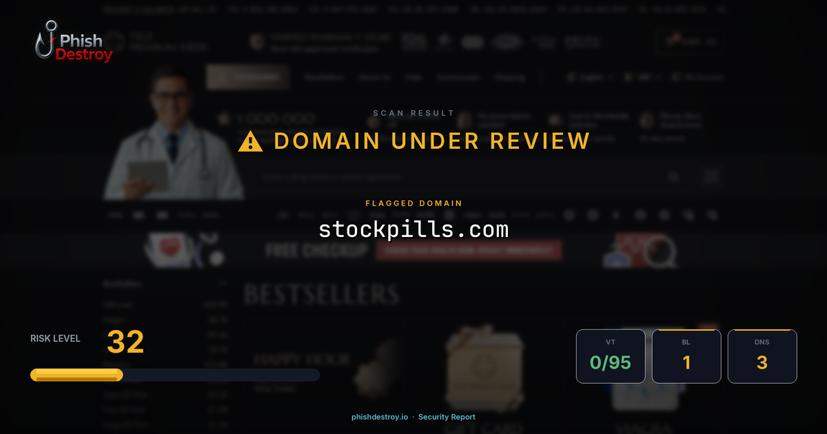 stockpills.com phishing report — threat analysis by PhishDestroy