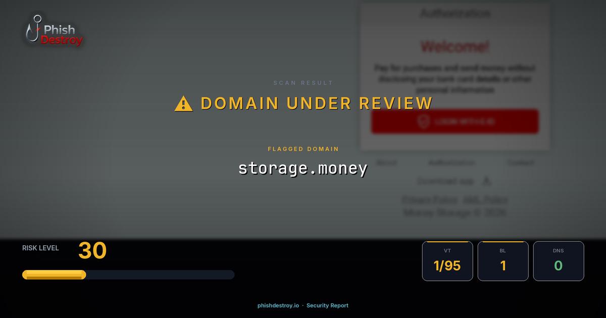 storage.money phishing report — threat analysis by PhishDestroy