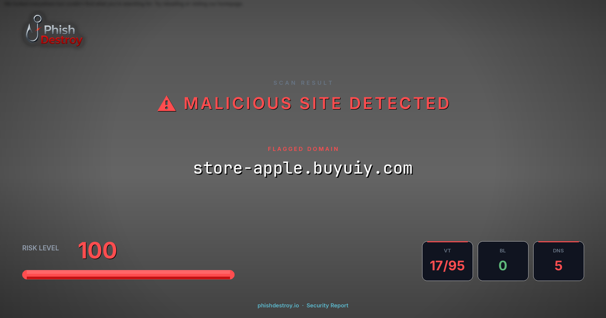 store-apple.buyuiy.com phishing report — threat analysis by PhishDestroy