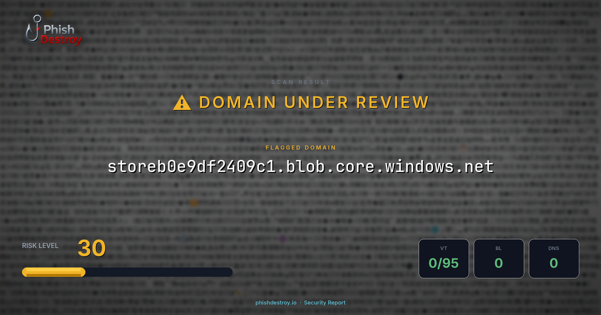 storeb0e9df2409c1.blob.core.windows.net phishing report — threat analysis by PhishDestroy