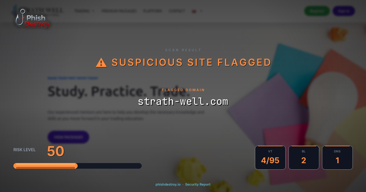 strath-well.com phishing report — threat analysis by PhishDestroy