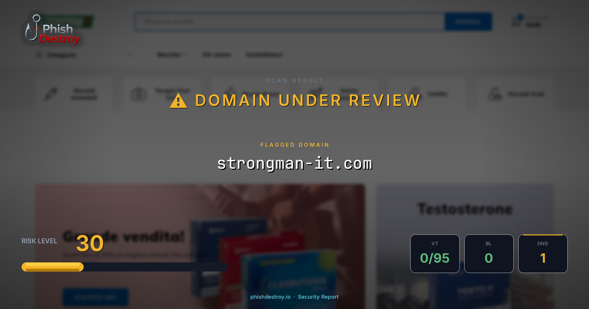 strongman-it.com phishing report — threat analysis by PhishDestroy