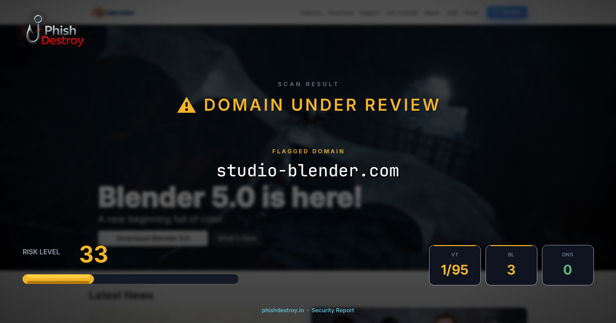 studio-blender.com phishing report — threat analysis by PhishDestroy
