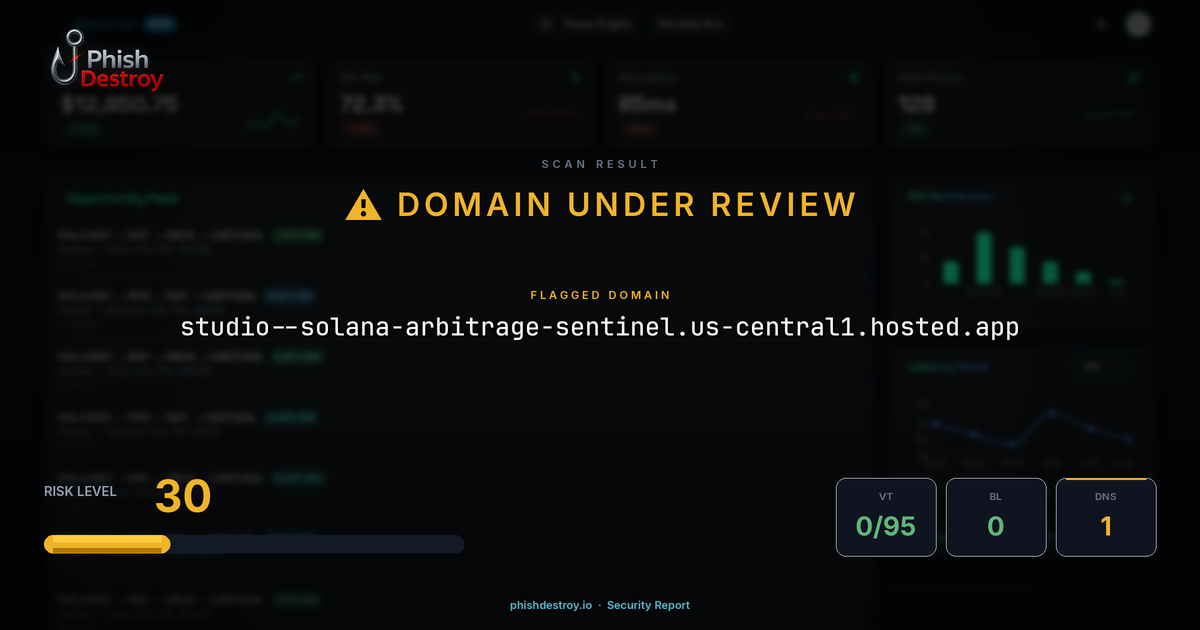 studio--solana-arbitrage-sentinel.us-central1.hosted.app phishing report — threat analysis by PhishDestroy