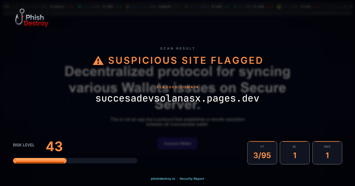 succesadevsolanasx.pages.dev phishing report — threat analysis by PhishDestroy