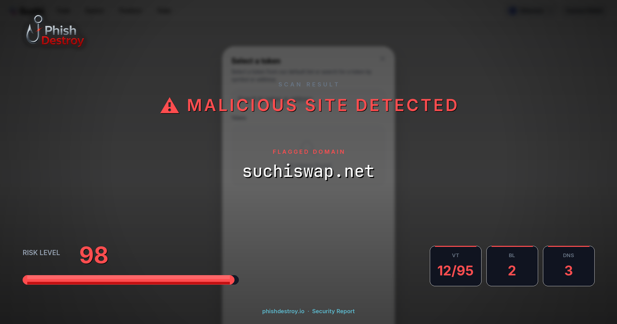 suchiswap.net phishing report — threat analysis by PhishDestroy