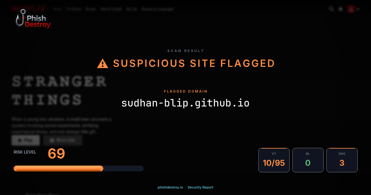 sudhan-blip.github.io phishing report — threat analysis by PhishDestroy