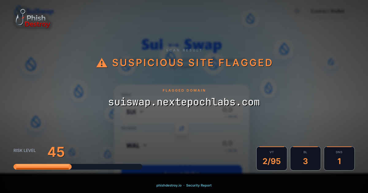 suiswap.nextepochlabs.com phishing report — threat analysis by PhishDestroy